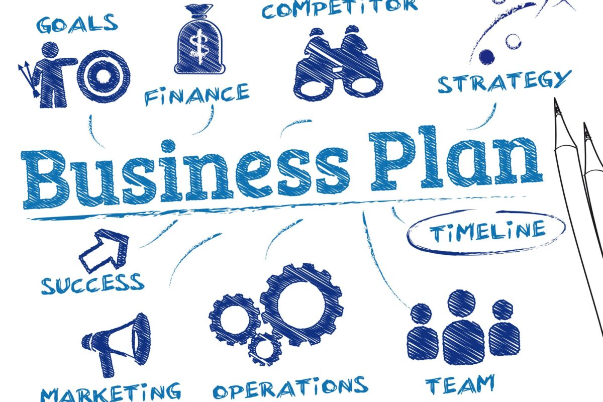 business plan development in Abuja Nigeria